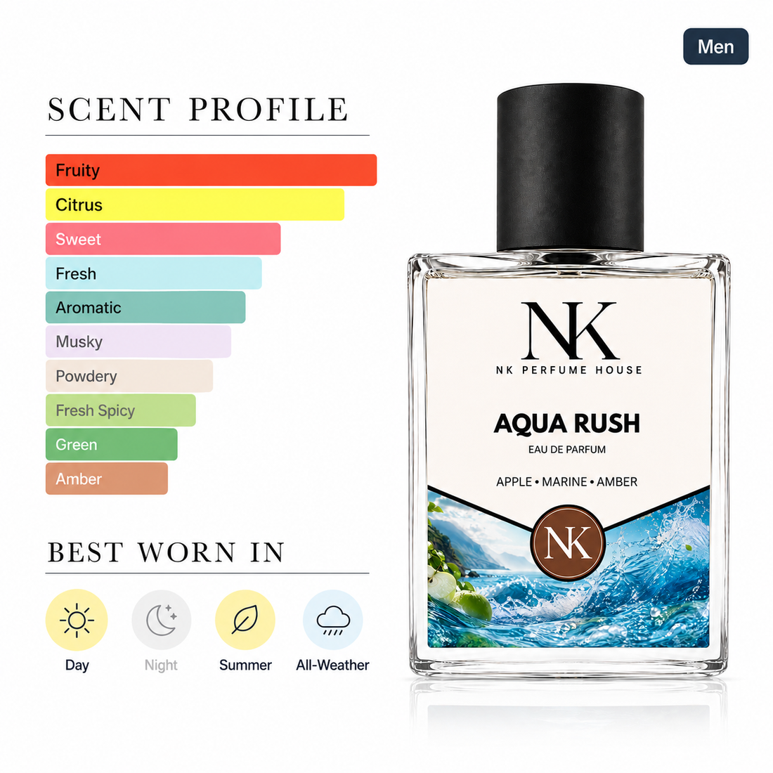 AQUA RUSH inspired by R Hawas - EDP 50ml