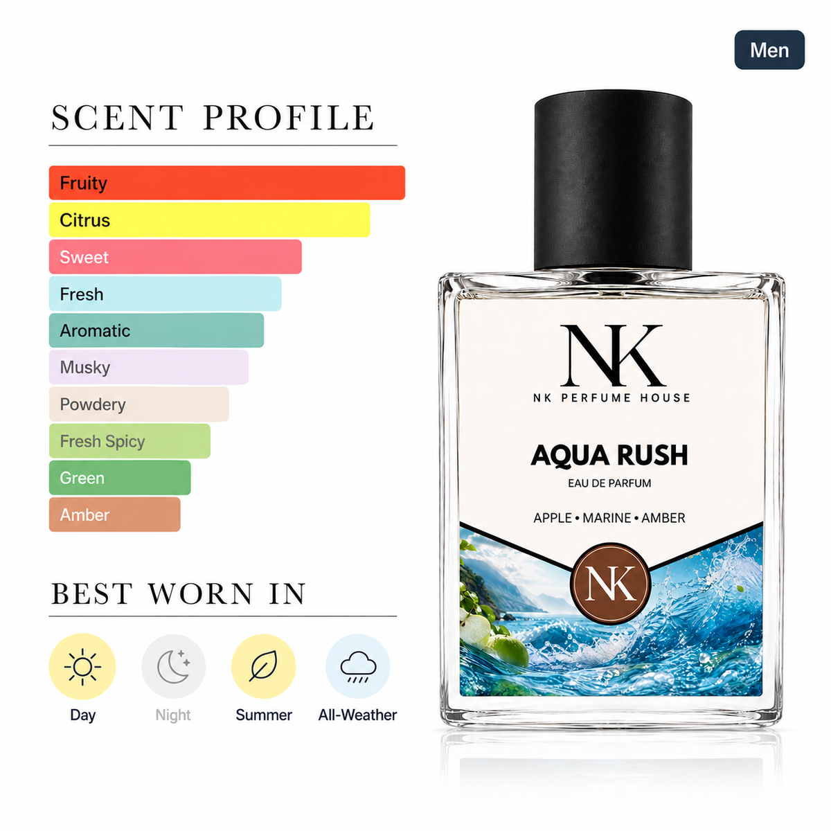 AQUA RUSH inspired by R Hawas - EDP 50ml