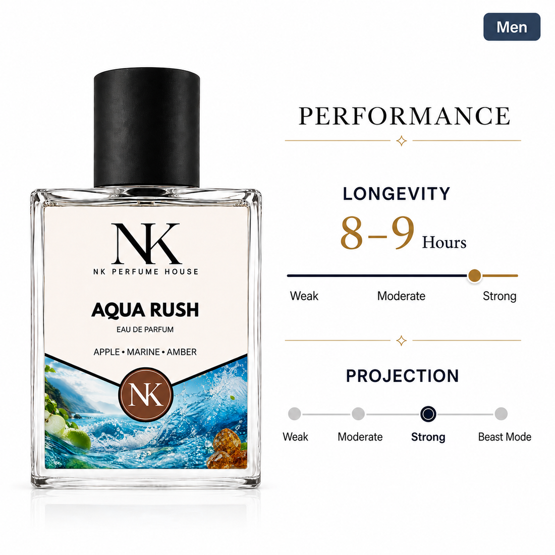 AQUA RUSH inspired by R Hawas - EDP 50ml