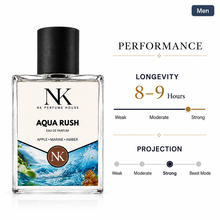 AQUA RUSH inspired by R Hawas - EDP 50ml