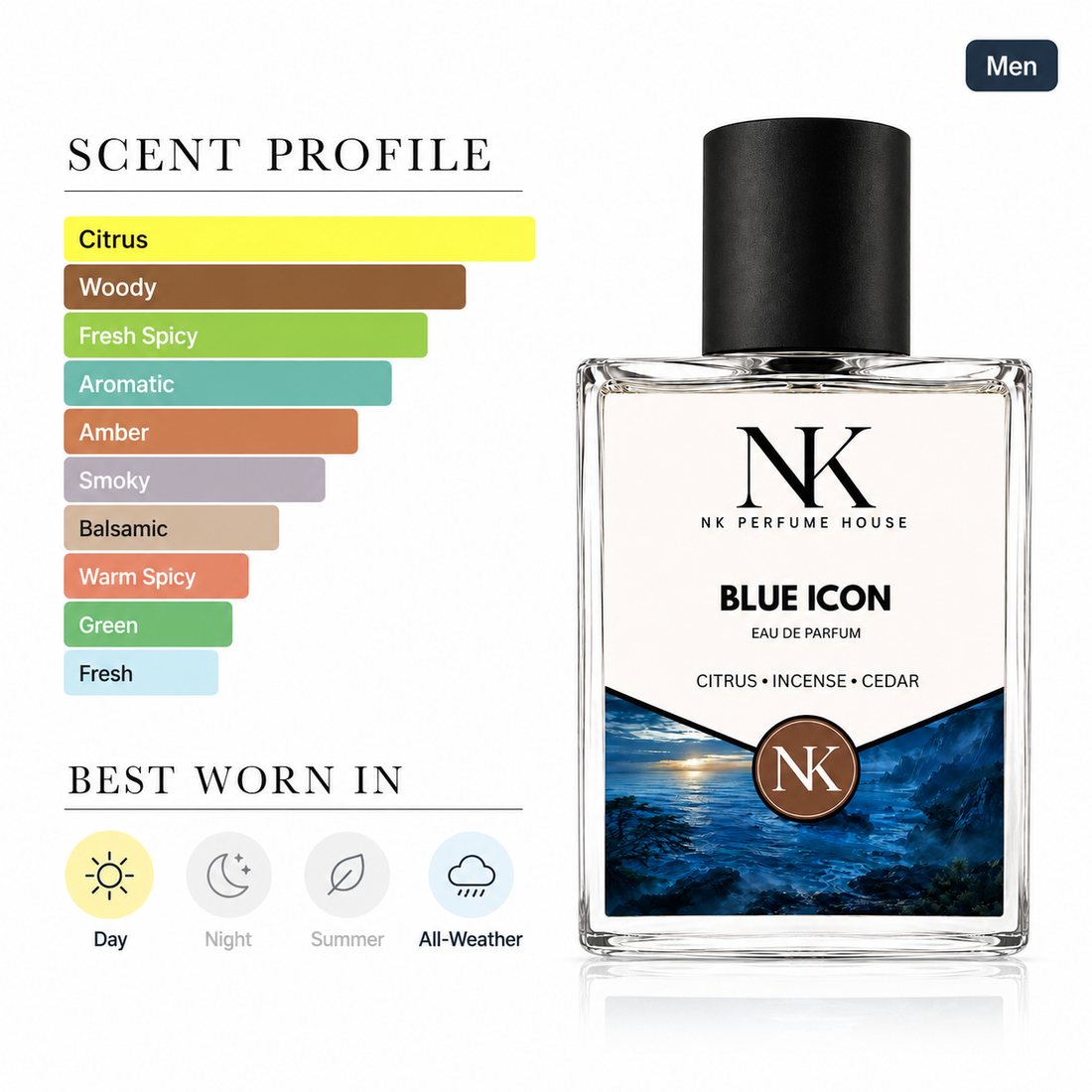 BLUE ICON inspired by Bleu de Ch - EDP 50ml