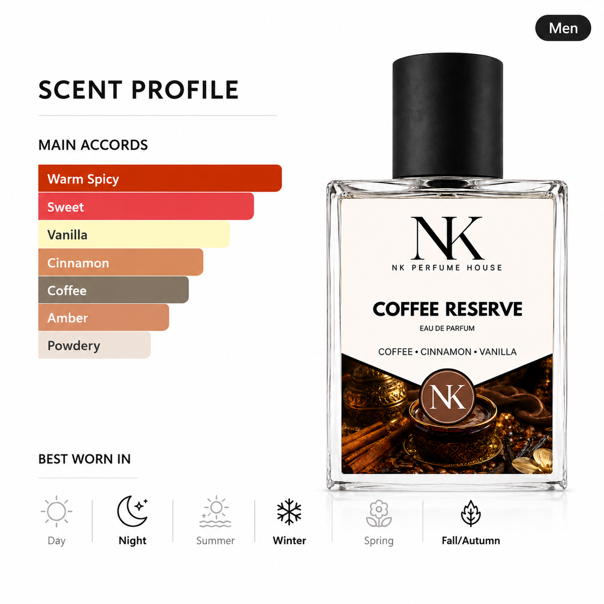 COFFEE RESERVE inspired by Lattafa Qahwa - EDP 50ml