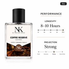 COFFEE RESERVE inspired by Lattafa Qahwa - EDP 50ml