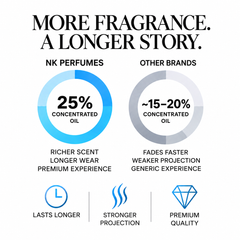WHY NOT inspired by Y - EDP 50ml