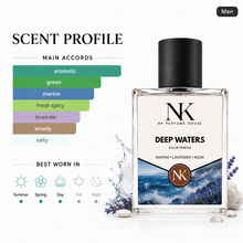 DEEP WATERS inspired by Cool Water - EDP 50ml