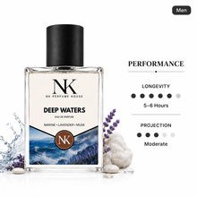 DEEP WATERS inspired by Cool Water - EDP 50ml
