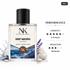 DEEP WATERS inspired by Cool Water - EDP 50ml
