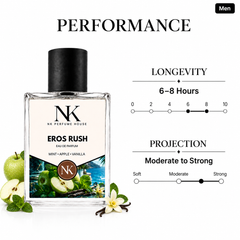 EROS RUSH inspired by V Eros - EDP 50ml