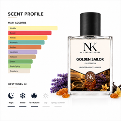 GOLDEN SAILOR inspired by Le Male Elixir - EDP 50ml
