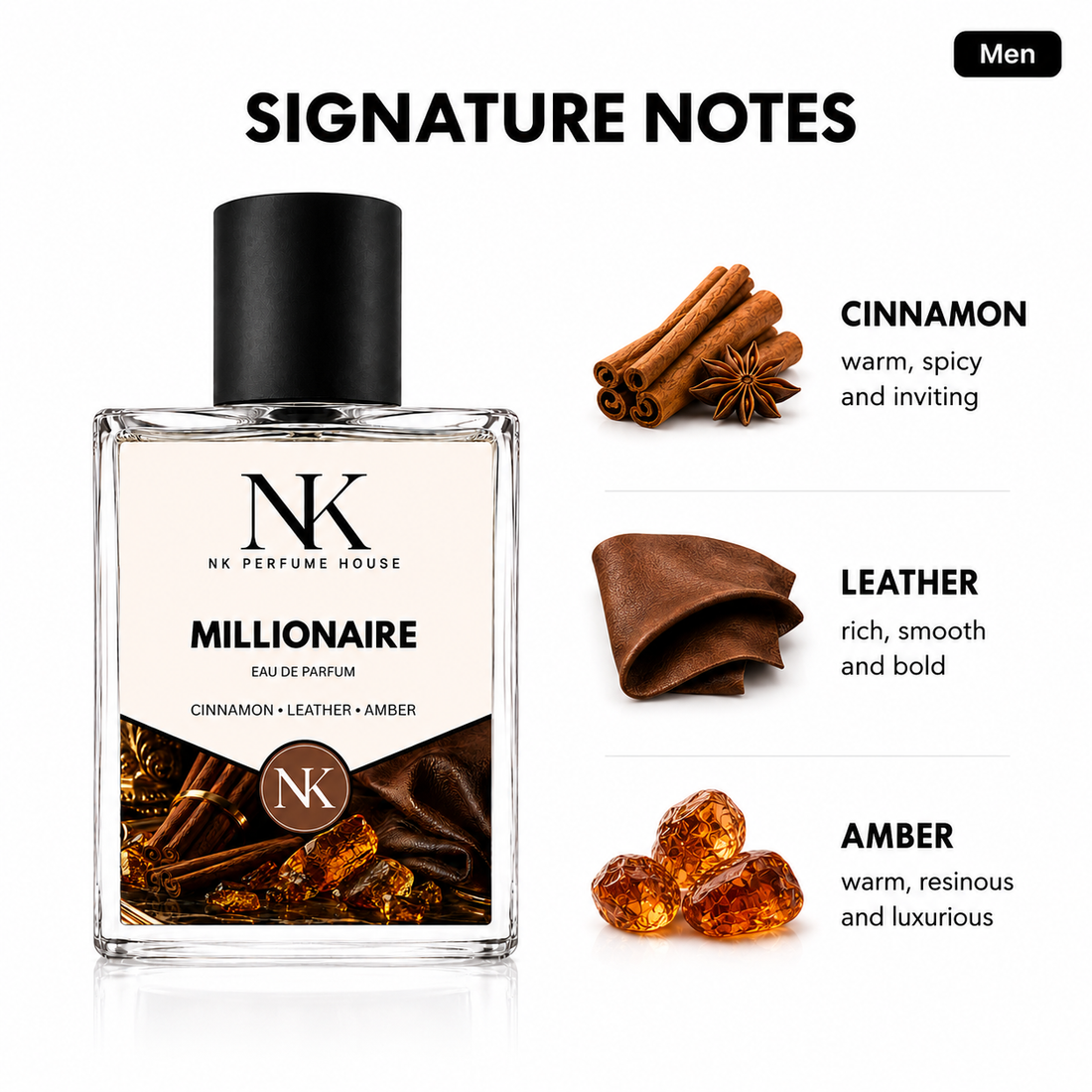 MILLIONAIRE inspired by PR 1 Million - EDP 50ml