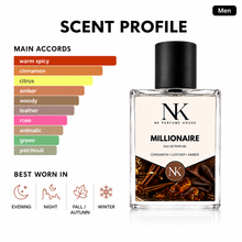 MILLIONAIRE inspired by PR 1 Million - EDP 50ml