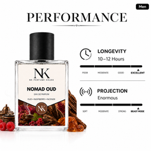 NOMAD OUD inspired by LV Ombre Nomade - EDP 50ml
