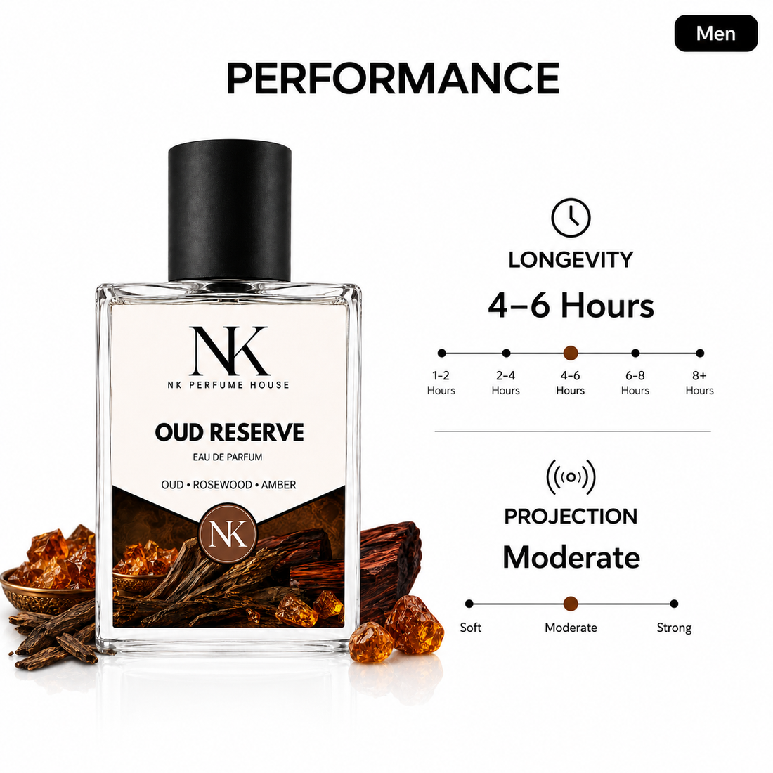 OUD RESERVE inspired by TF Oud Wood - EDP 50ml