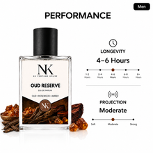 OUD RESERVE inspired by TF Oud Wood - EDP 50ml