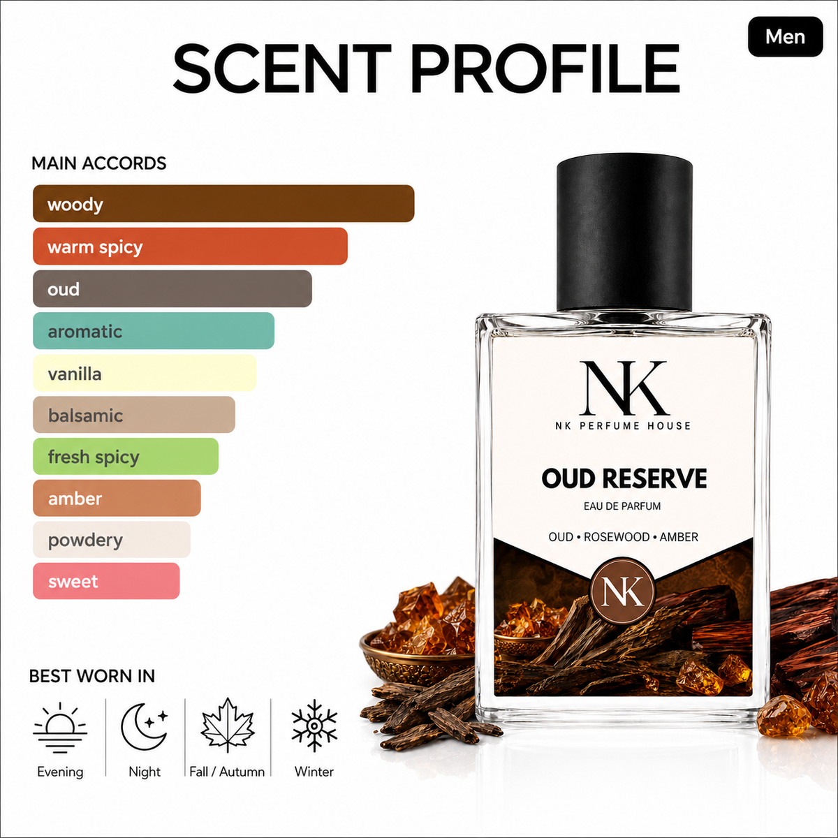 OUD RESERVE inspired by TF Oud Wood - EDP 50ml