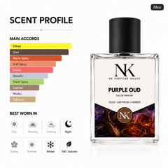 PURPLE OUD inspired by Purple Oud- EDP 50ml