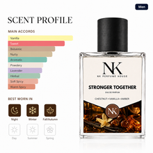STRONGER TOGETHER Inspired by Stronger With You - EDP 50ml