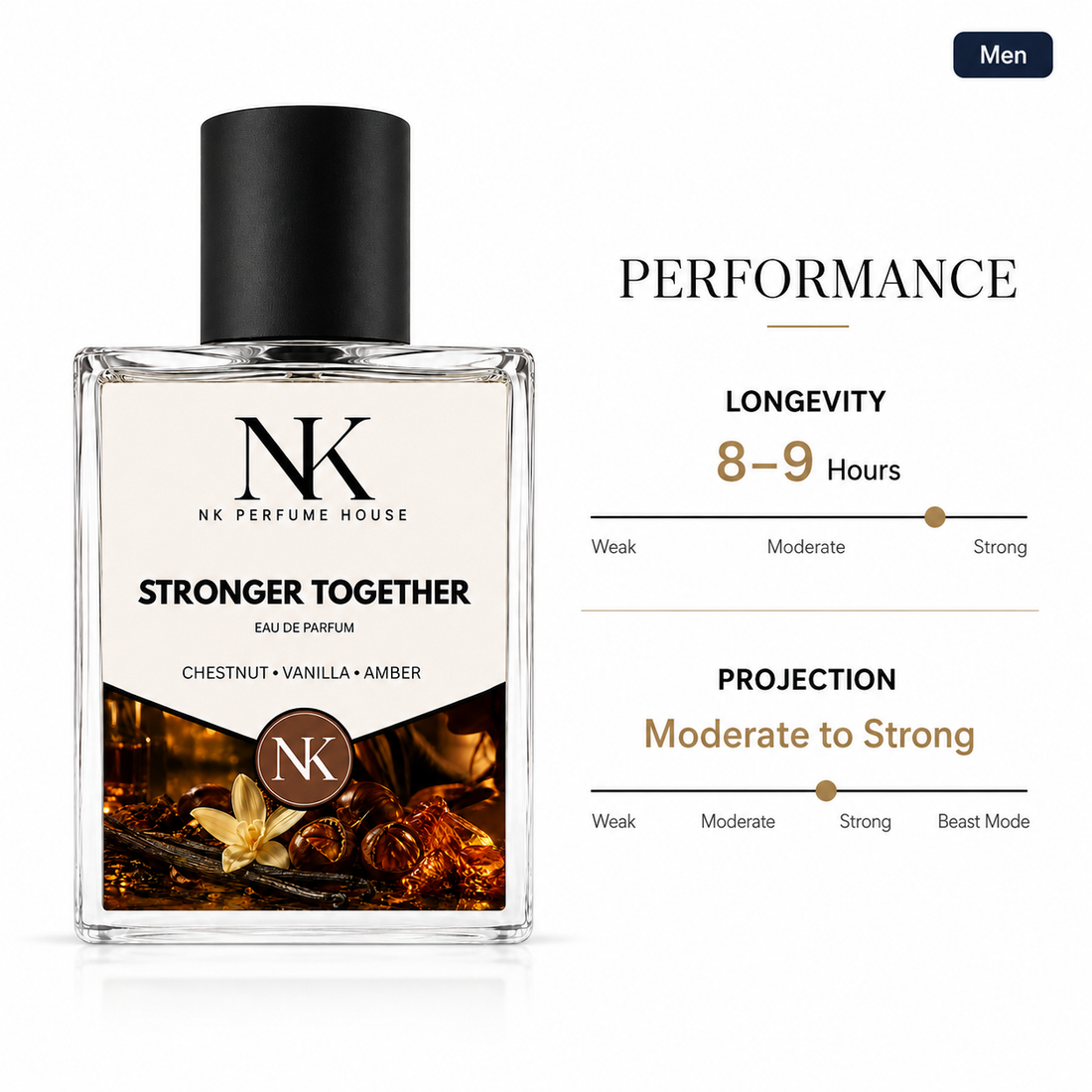 STRONGER TOGETHER Inspired by Stronger With You - EDP 50ml