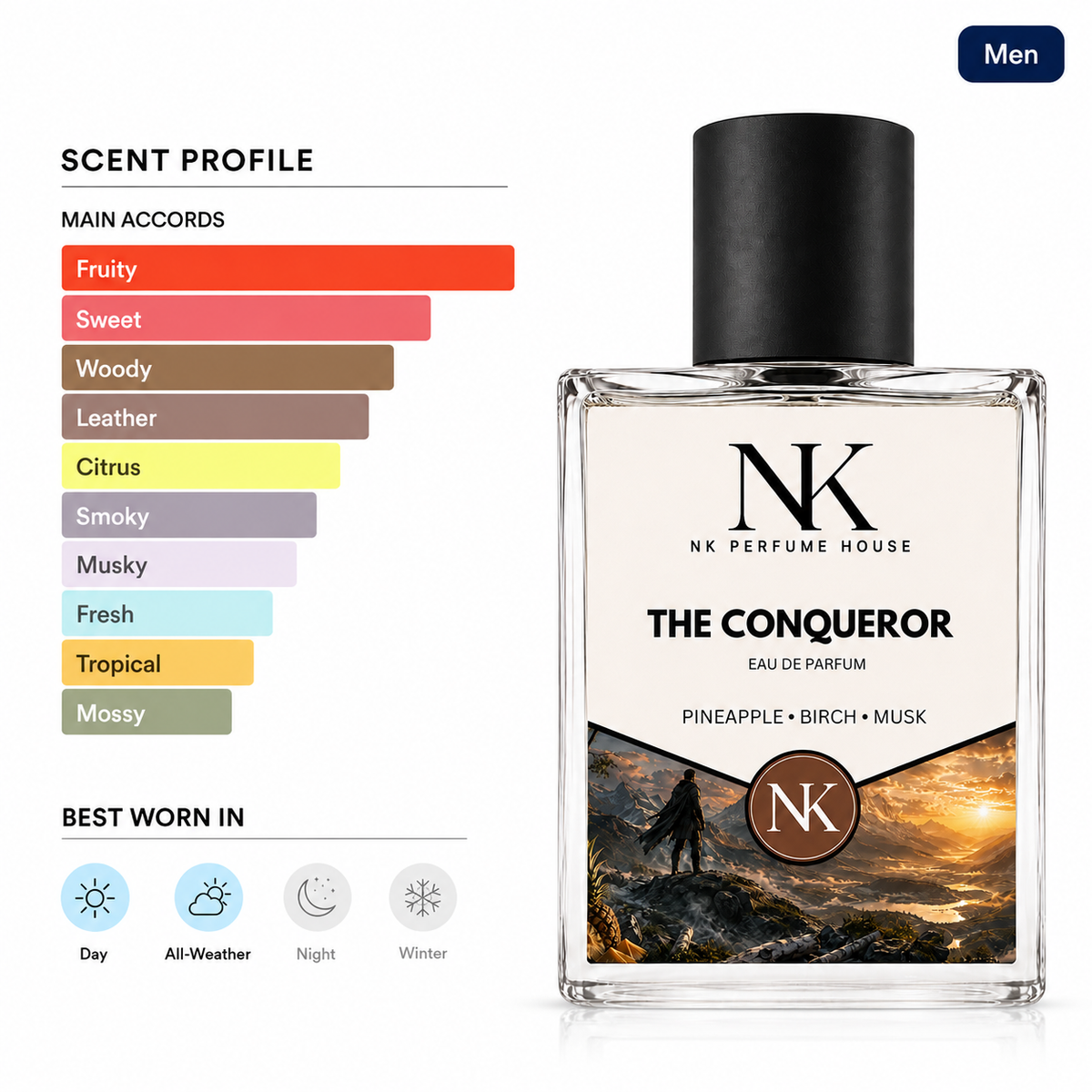 THE CONQUEROR inspired by Cr Aventus - EDP 50ml