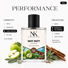 WHY NOT inspired by Y - EDP 50ml